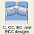 Подшипник 22206 CW33 (30x62x20) CX 